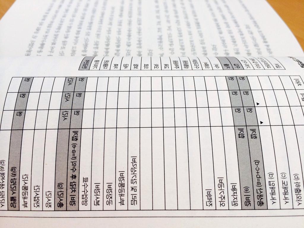 Global community of lifestyle learners connecting